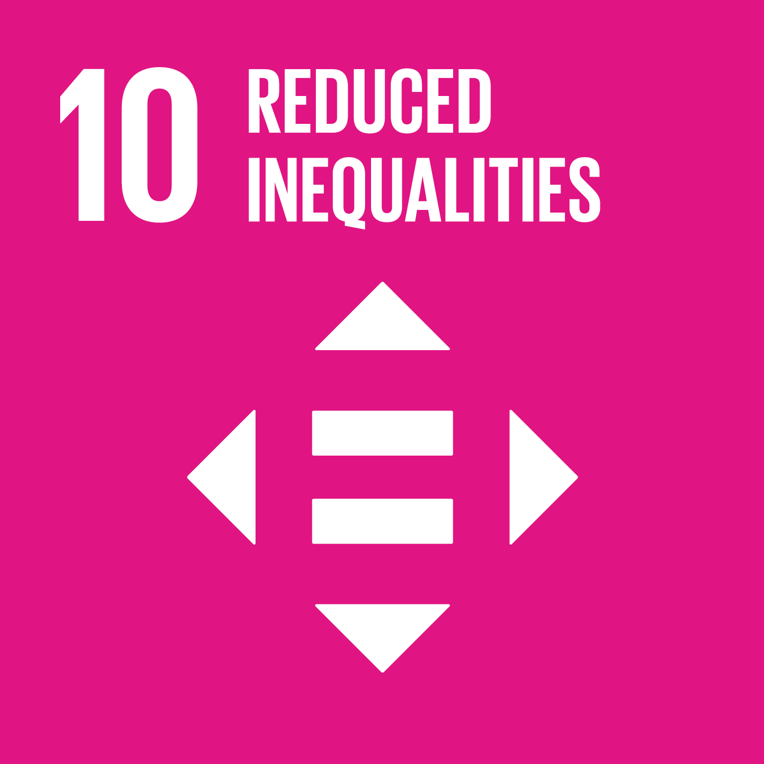 Goal 10: Reduced Inequalities